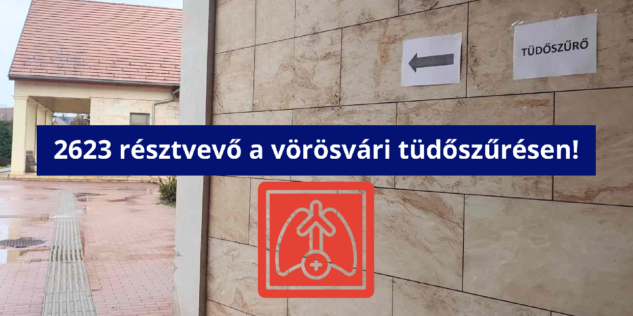 Ismét sikeres volt a tüdőszűrés Vörösváron