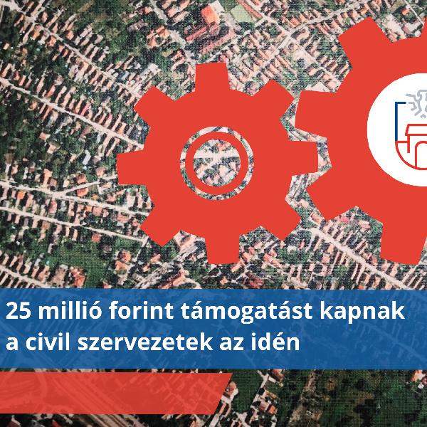 25 millió forint támogatást kapnak a civil szervezetek az idén