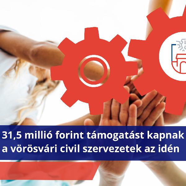 Pilisvörösvár idén is támogatja a helyi civil szervezeteket